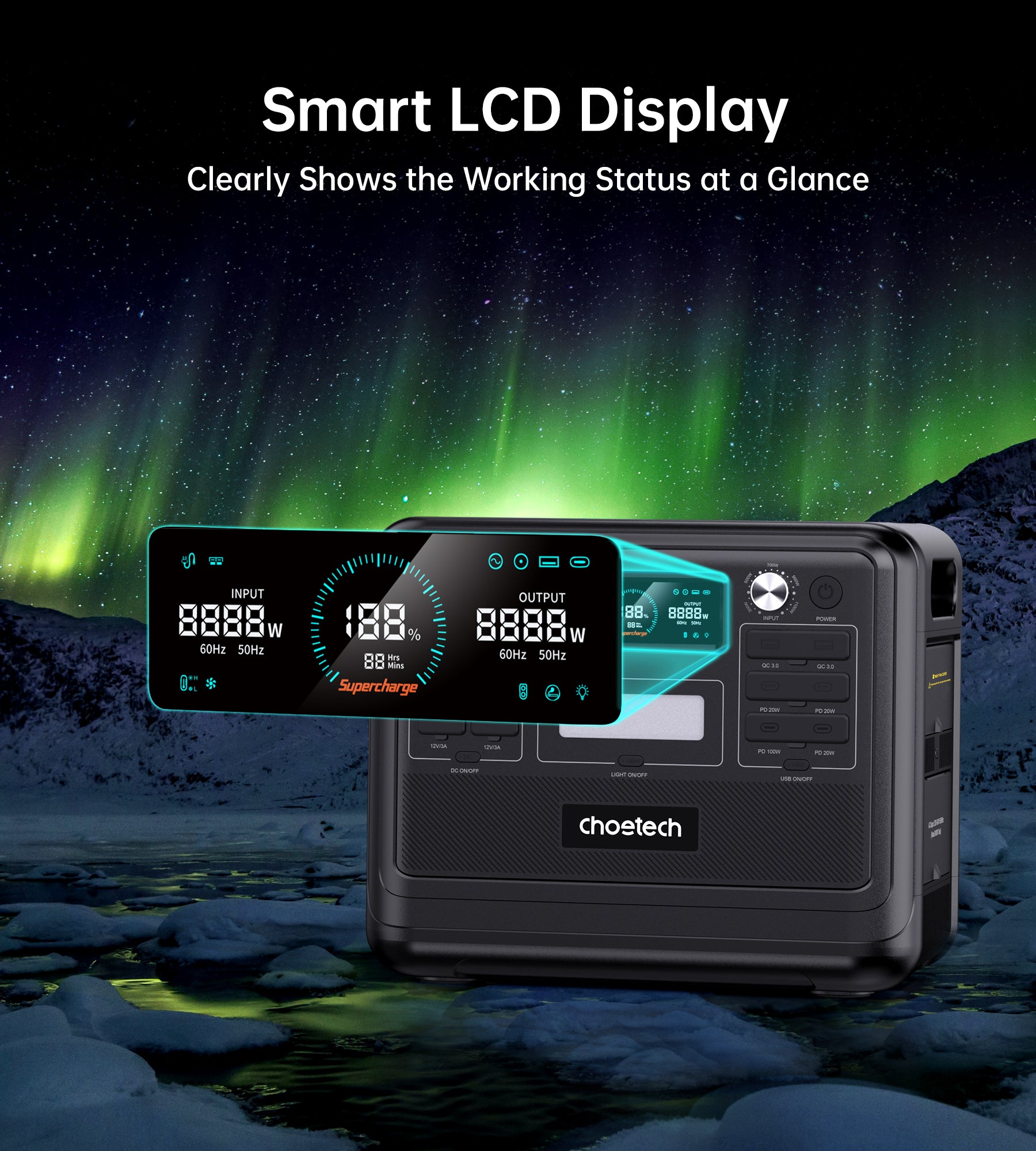2400W Portable Power Station with 2048Wh LiFePO4 Battery - Solar Generator for Camping, RV, Home Backup & Emergency Power Supply - UPS Function Included