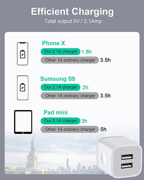 USINFLY 3-Pack 2.1A Dual Port USB Wall Charger - Fast Charging Cube Power Adapter for iPhone 14/13/12/11/Pro Max/SE/XS/XR/X/8/7/6/6S Plus, Samsung Galaxy, Moto, LG & Android Phones - Perfect for Home, Office & Travel Charging