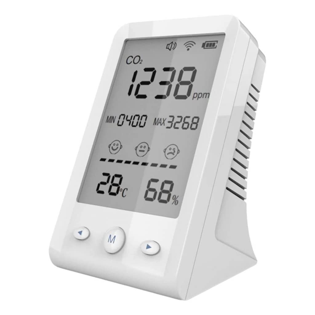 TJLSS Digital CO2 Meter with Temperature & Humidity Sensor - Air Quality Monitor & Carbon Dioxide Detector for Home, Office, Classroom, and Indoor Air Quality Testing