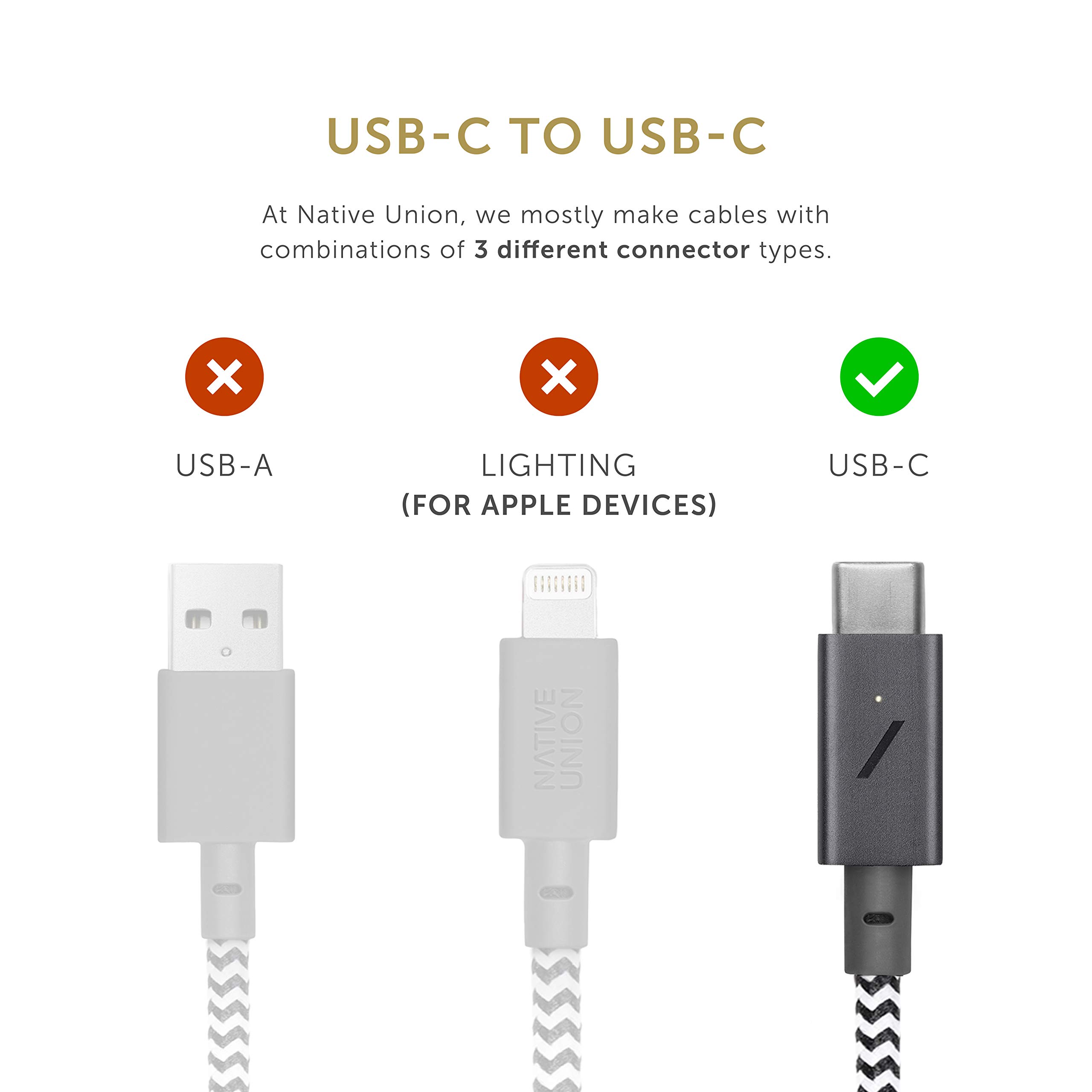 Premium USB-C to USB-C 8ft Fast Charging Cable - Ultra Durable Type-C Belt Cable Pro with Leather Strap | Compatible with MacBook Pro 2017-2023, MacBook Air M1/M2, Surface Go 3 | Perfect for Home, Office & Travel Charging (Zebra Design)