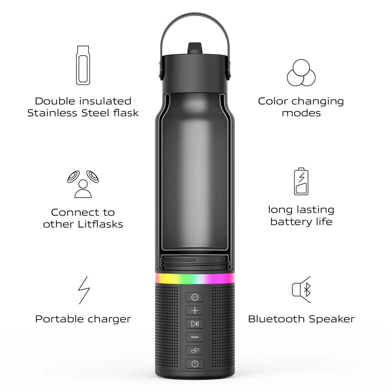 Premium Stainless Steel Insulated Flask - Leakproof & Double-Walled Vacuum Bottle for Hot & Cold Drinks - Perfect for Travel, Hiking, Gym & Outdoor Activities