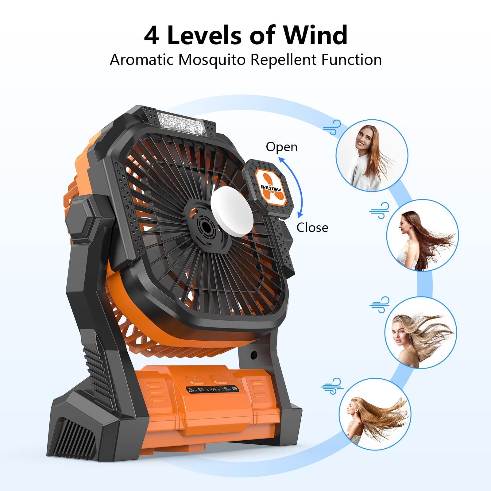 Rechargeable Portable Fan with LED Lantern - Cordless Battery Powered Table Fan for Travel, Bedroom, Camping, Office & Outdoor Activities | USB Operated Desk Fan for Home, Beach, Picnic, BBQ & Fishing Adventures