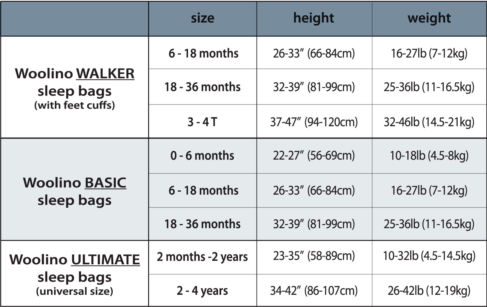 Woolino Merino Wool & Organic Cotton Baby Sleep Sack - 4 Season Wearable Blanket for Infants & Toddlers (18-36 Months) - Two-Way Zipper Design for Easy Diaper Changes - Earth Tone - Perfect for Nursery, Daycare & Travel