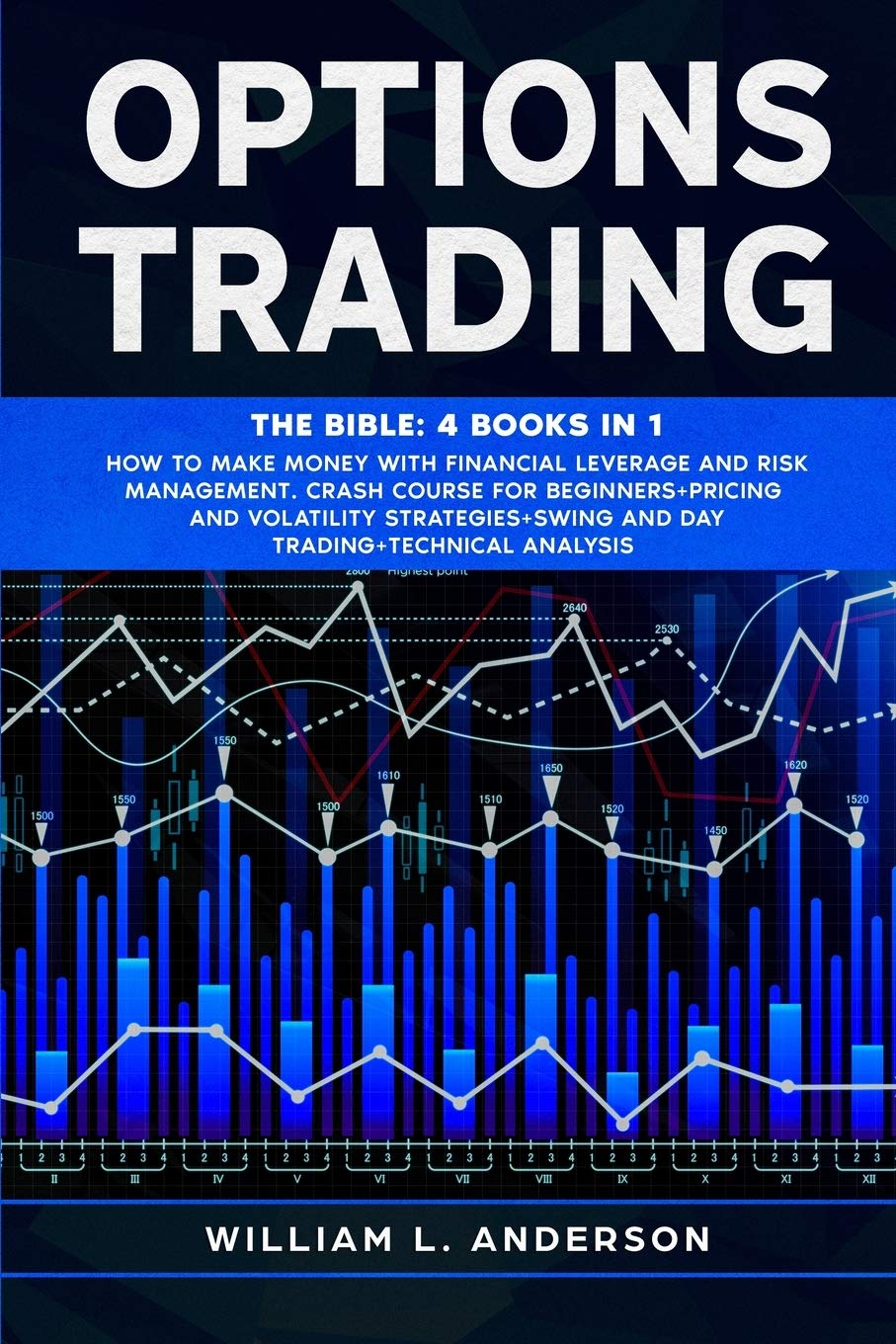 Options Trading Bible: 4-in-1 Guide to Financial Leverage, Risk Management & Technical Analysis - Beginner Crash Course on Pricing, Volatility, Swing & Day Trading - Perfect for Home Investors & Stock Market Enthusiasts