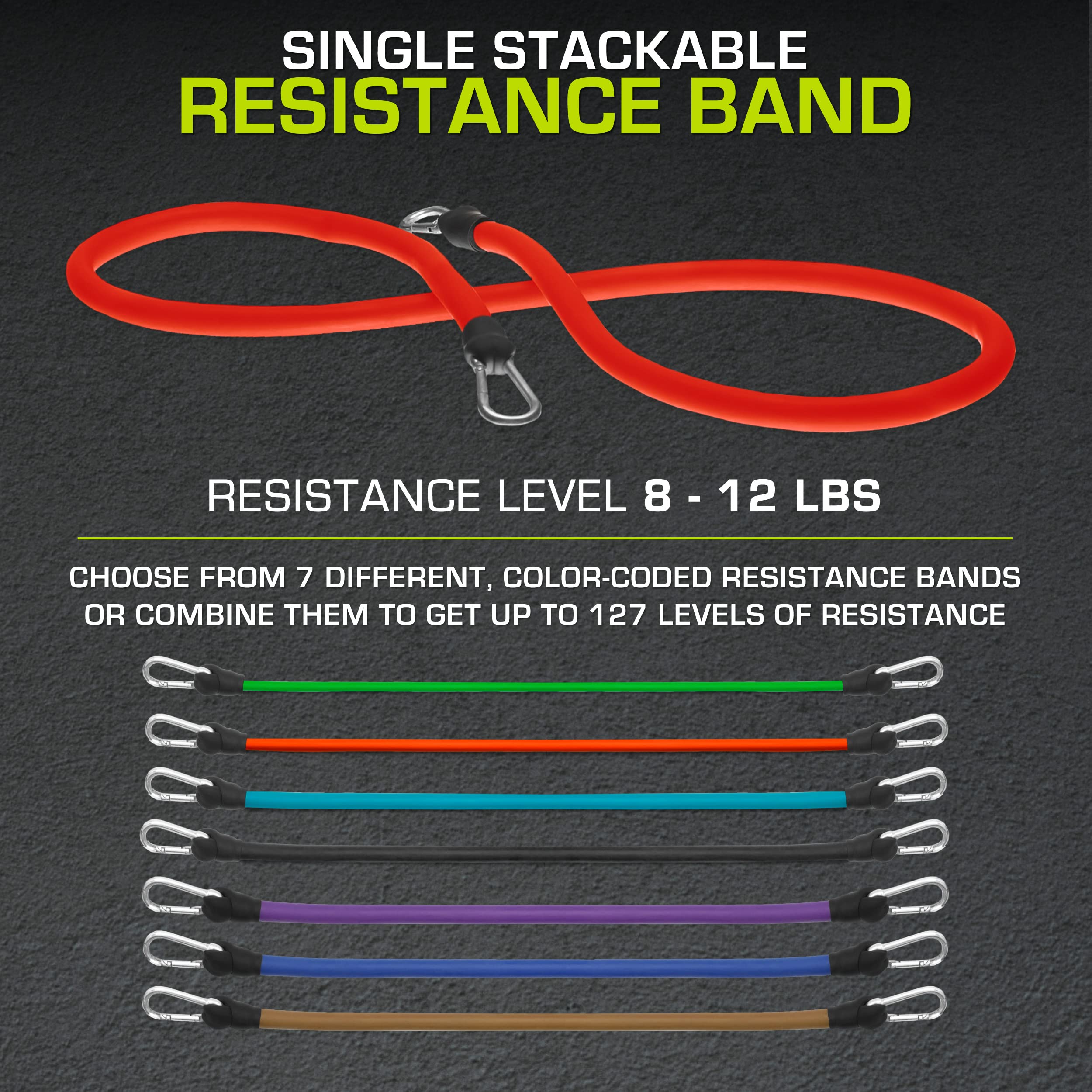 ProsourceFit Heavy Duty Stackable Resistance Bands Set (12-16 LB) with Door Anchor & Exercise Guide - Full Body Workout Equipment for Home Gym, Strength Training, Physical Therapy & Fitness Enthusiasts - Perfect for Toning, Muscle Building & Rehabilitation Exercises