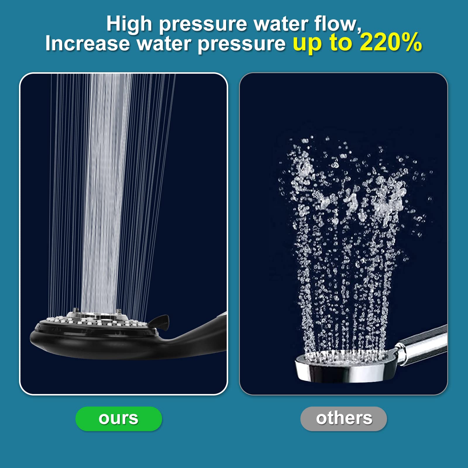 High Pressure Handheld Shower Head with On/Off Switch - Water Saving RV & Camper Shower Replacement with 60'' Hose & Bracket (Black) - Perfect for Tiny Homes, Boats & Outdoor Adventures