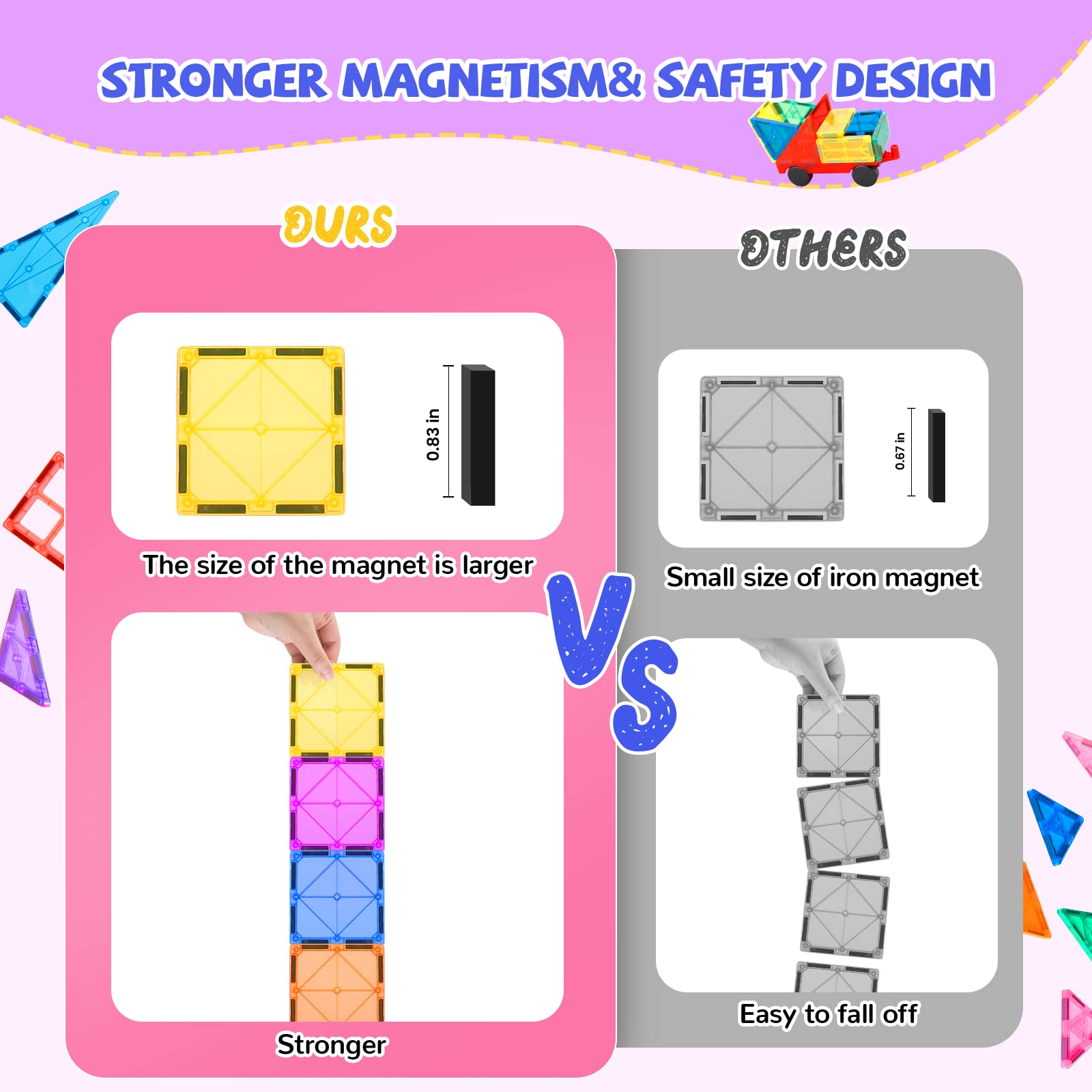 STEM Magnetic Building Blocks for Kids - Educational Montessori Toys for Boys & Girls Ages 3+ | Sensory Learning, Creative Construction Play | Perfect for Preschool Classroom & Home Playroom Activities