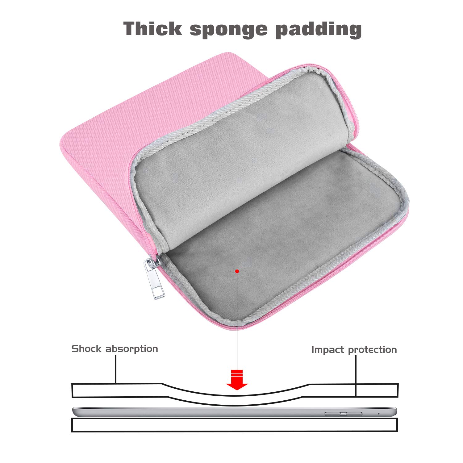 MoKo 9-11 Inch Tablet Sleeve Case - Protective Cover for iPad Air M3 (2025), iPad Pro 11 M4, Air 5/4/3, iPad 10/9/8th Gen & Samsung Tab S8/S9 11
