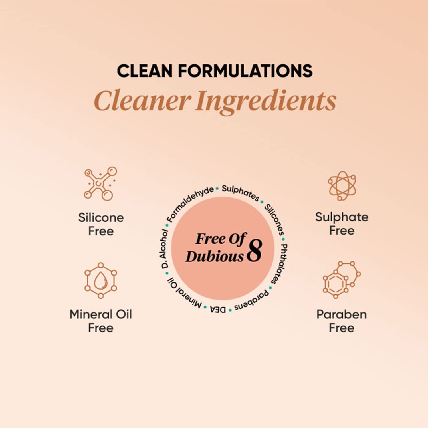 Dot & Key Moringa & Argan Oil Frizz Control Smoothing Hair Conditioner for Dry Hair | Sulfate-Free Formula for Strong & Silky Hair | Unisex Hair Care (120ml) | Perfect for Daily Use & Post-Wash Hydration