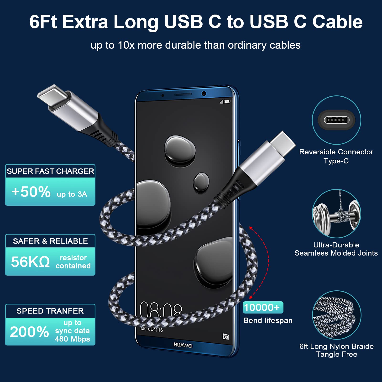 Super Fast USB C Charger 30W for Samsung Galaxy S22 Ultra/S21 FE/S20/A Series, iPad, Pixel 6 - Type C Car Charger with USB C to C Cable - Fast Charging Block for Home, Office & Travel