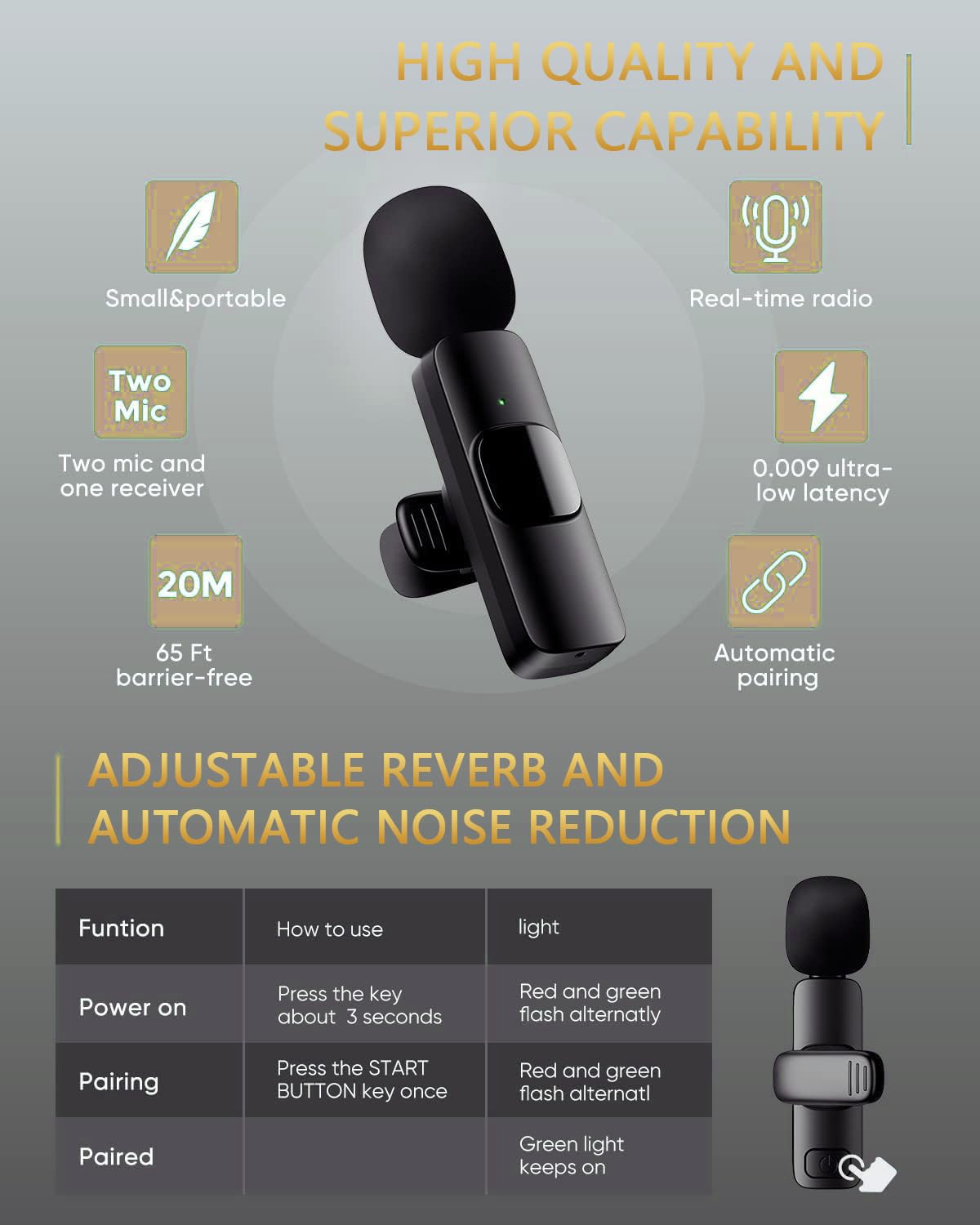 Wireless Lavalier Microphone for iPhone, iPad, Android & Computer - 2.4G Plug & Play Mini Mic with Noise Reduction Chip - Perfect for Podcasting, Video Recording, Live Streaming & Online Meetings