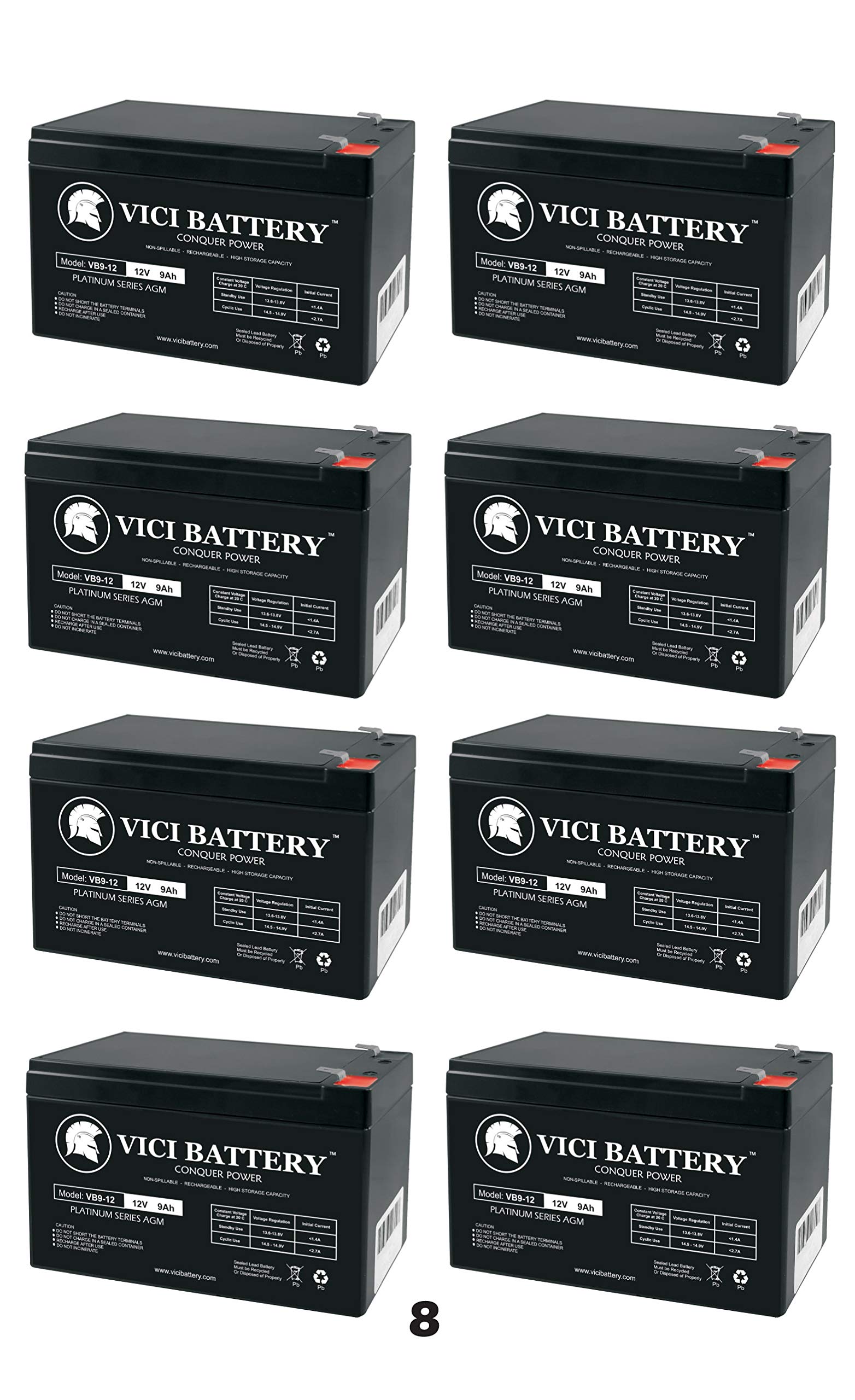 VICI 12V 9AH Replacement Battery for APC Back-UPS 600 BN600-8 - Long Lasting UPS Backup Power Supply for Home Office, Computer, Router & Network Equipment