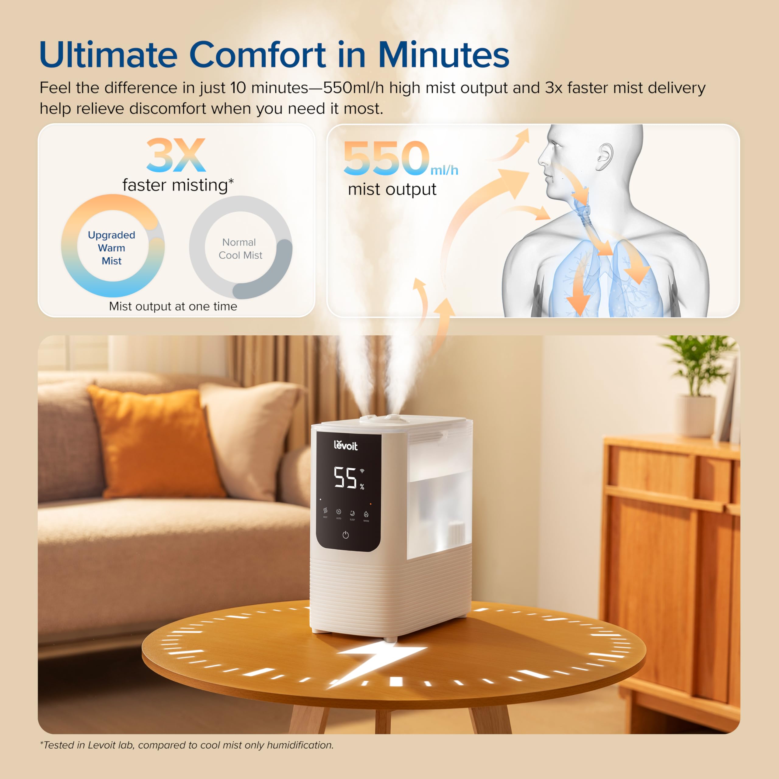 LEVOIT 4.5L Smart Humidifier with Cool & Warm Mist - Ultrasonic Top Fill Air Humidifier for Large Bedrooms, Home, Baby & Plants | Auto Humidity Control, Quiet Operation, Essential Oil Diffuser | Perfect for Dry Air Relief, Allergy Season & Nursery Comfort