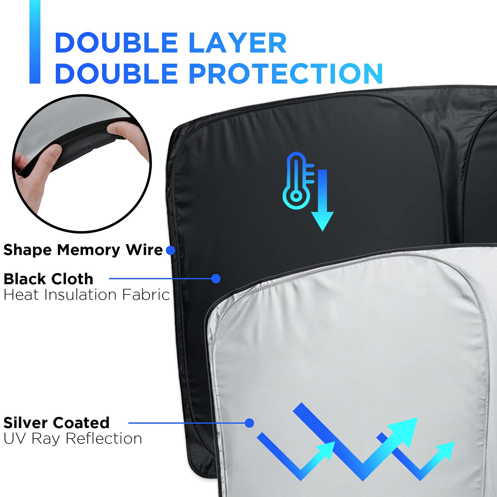 Premium Nestour Windshield Sunshade with Ambient LED Lights for Tesla Model 3/Y (2021-2022) - UV Protection & Interior Cooling Accessories for Road Trips & Summer Parking