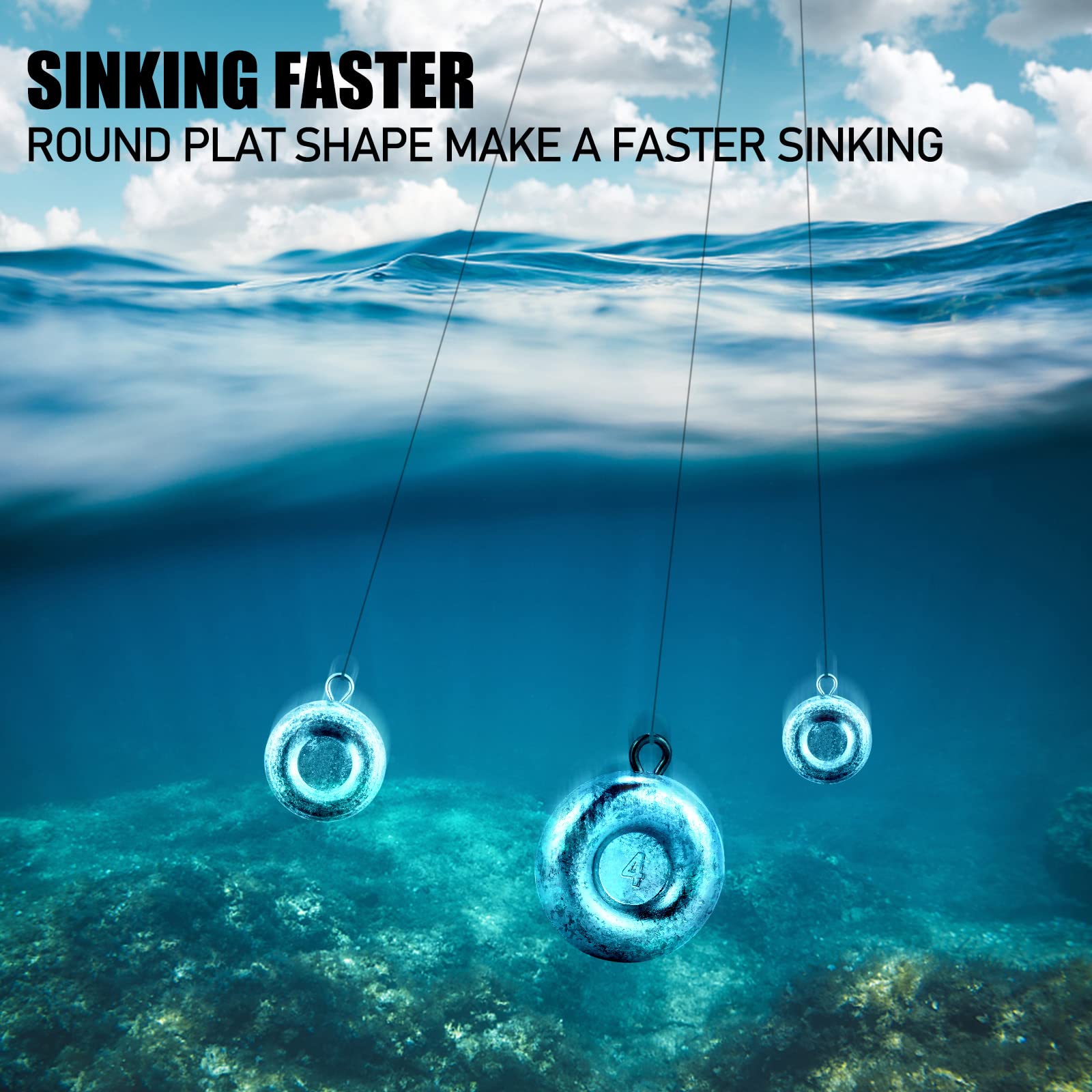 Dr.Fish Fishing Coin Sinkers - Lead Fishing Weights & Disc Weights for No Roll Casting - Ideal for Freshwater, Saltwater, River Bank, Surf Fishing & Catfishing - Perfect for Shore Fishing, Deep Sea Angling & Bait Presentation