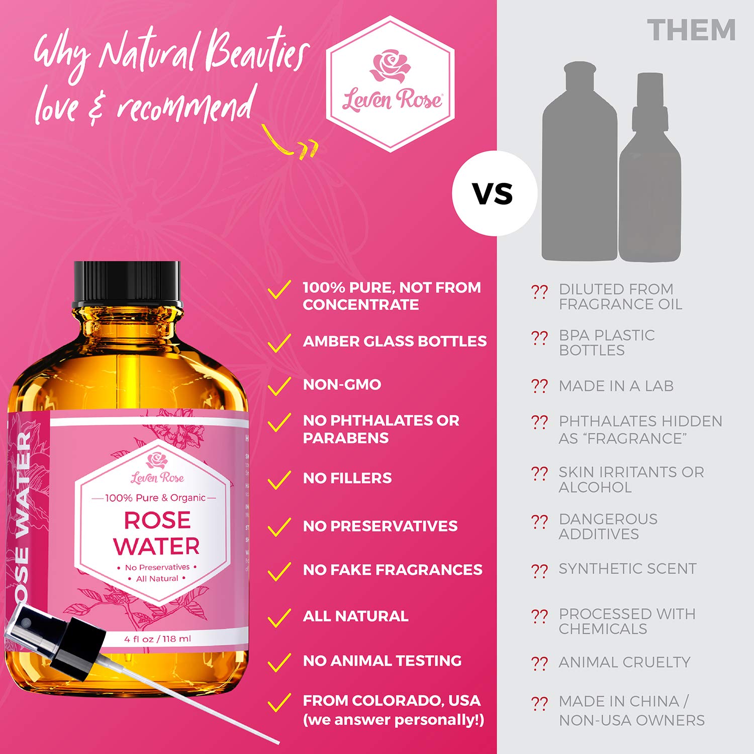 Leven Rose Jojoba Oil & Pure Moroccan Rosewater 4oz Bundle - Natural Facial Toner, Moisturizer for Skin, Hair, Body & Nails | Hydrating Skincare Set for Dry Skin, Anti-Aging & Daily Beauty Routine