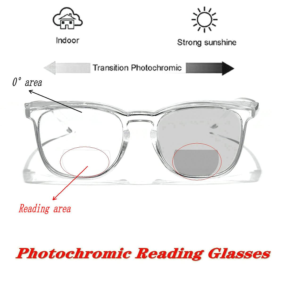 Photochromic Bifocal Safety Reading Glasses for Women & Men - Transparent Square Frame Transition Lenses - Perfect for Outdoor Work, Reading, and Computer Use