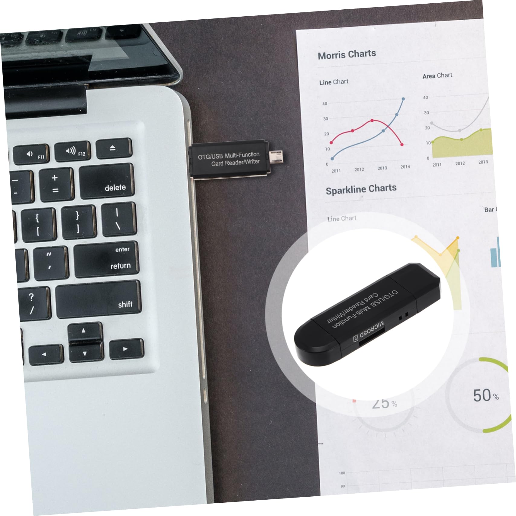 Amosfun 3-in-1 USB C Card Reader - High Speed SD/TF Flash Memory Card Adapter for MacBook, Laptop, Camera, Phone - Compact USB Hub for Photo Transfer, File Backup & Data Storage