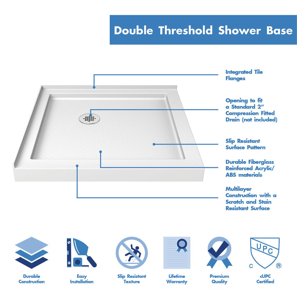 DreamLine Cornerview 36x36x74.75 Inch Framed Sliding Shower Enclosure Kit with SlimLine Base - Perfect for Small Bathrooms & Space-Saving Corner Installations