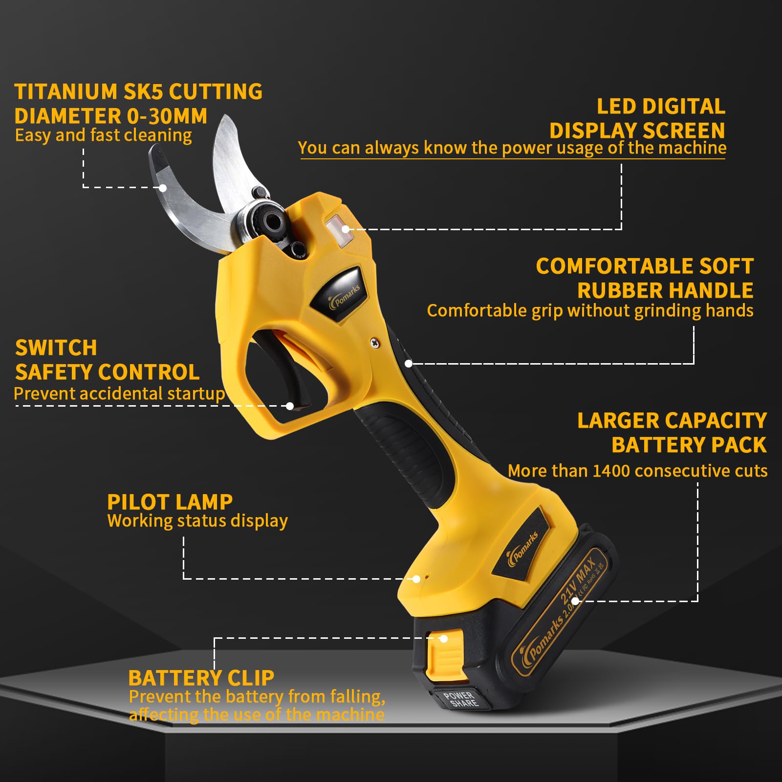 21V Electric Pruning Shears - Heavy Duty Gardening Tool with 30mm Cutting Diameter | Includes Replacement Blades, 2 Batteries & Charger | Perfect for Tree Trimming, Shrub Pruning & Garden Maintenance