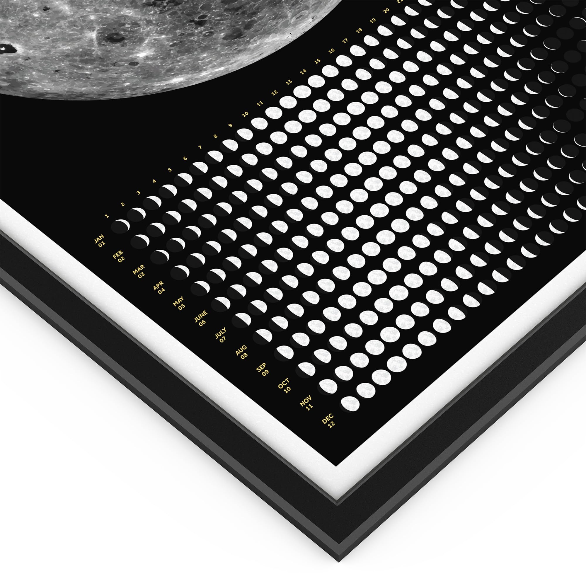 2025 Moon Phase Calendar - Vertical Unframed Lunar Wall Art for Home & Office Decor | Perfect for Astronomy Enthusiasts, Feng Shui & Gift Giving
