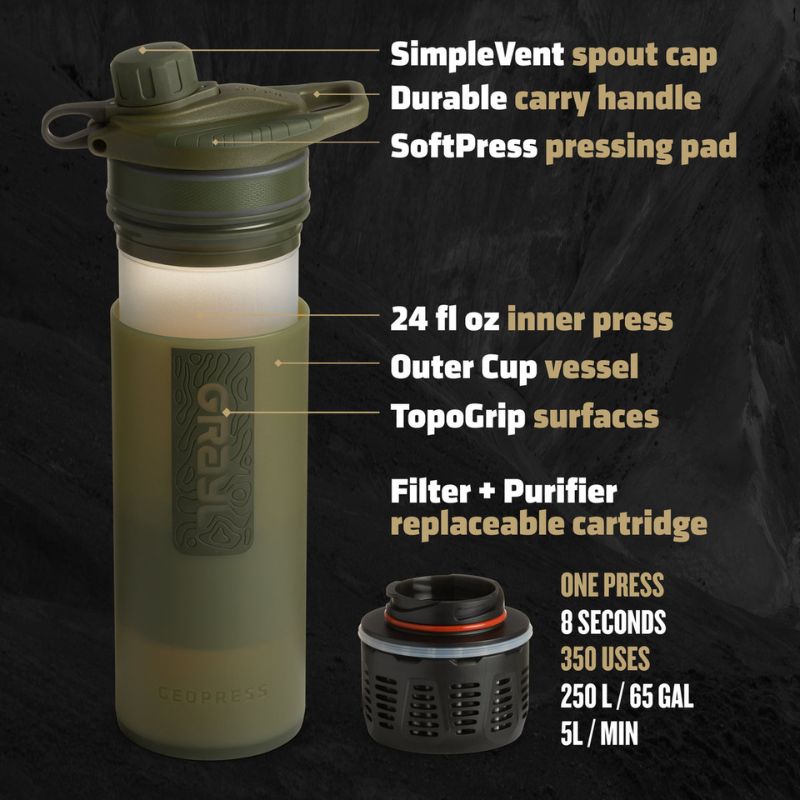 GRAYL GeoPress™ Water Purifier Bottle - OD Green | Portable Filter for Hiking, Camping & Travel | Removes Bacteria, Viruses & Chemicals