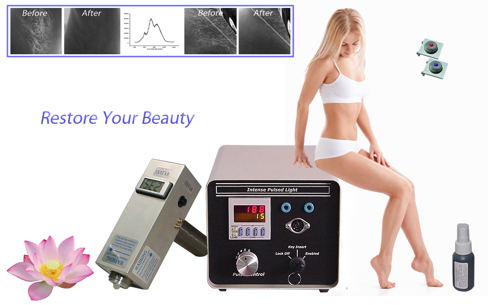 SPL800 Super Pulse Light System - Professional Hair Removal, Spider Vein & Wrinkle Treatment, Tattoo Removal Machine for Home & Salon Use