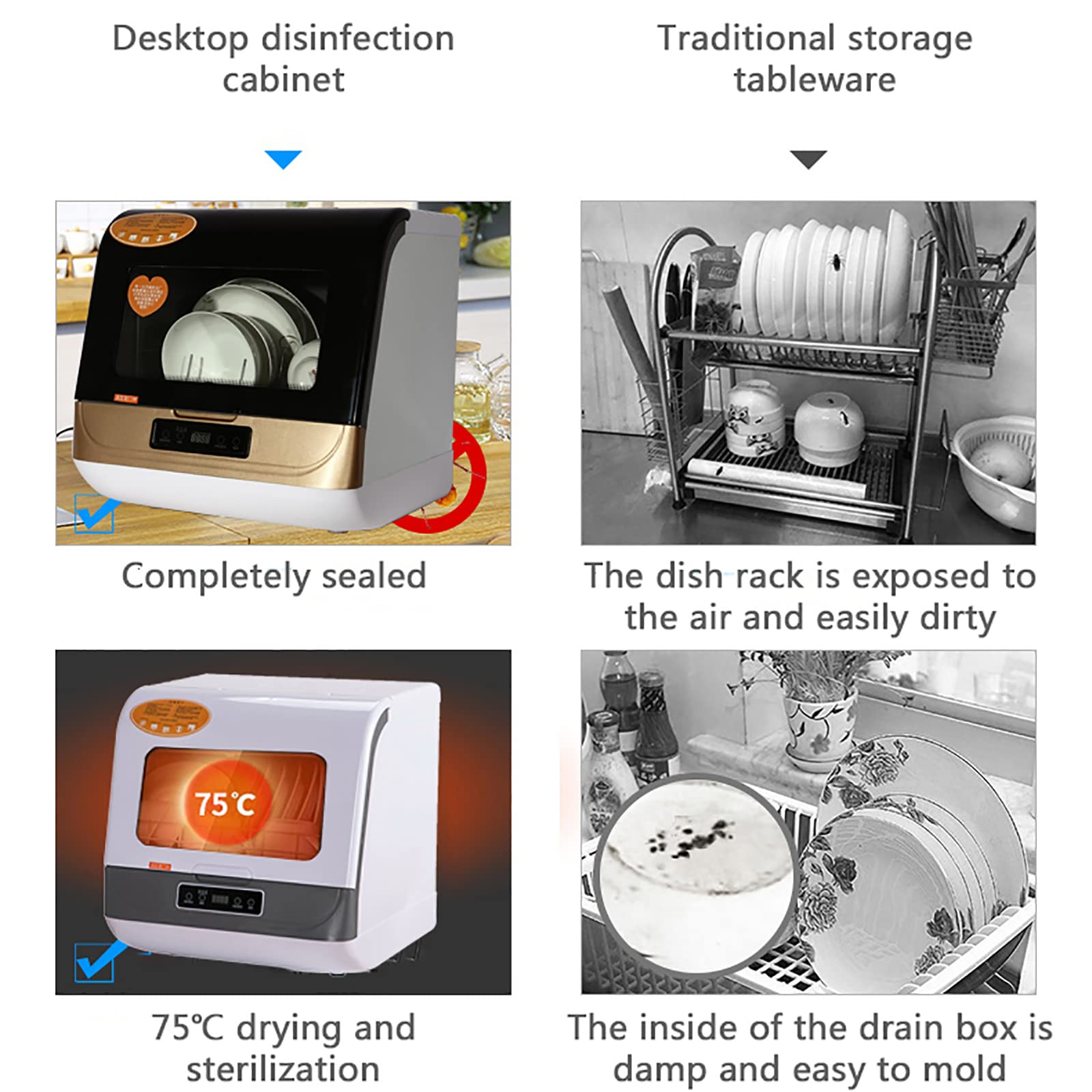 Portable Countertop Dishwasher 1200W 110V - Compact Mini Dishwasher with 3 Wash Programs, 360° Dual Spray & Leak-Proof Drying - Perfect for Small Kitchens, Apartments, Dorms, RVs & Camping