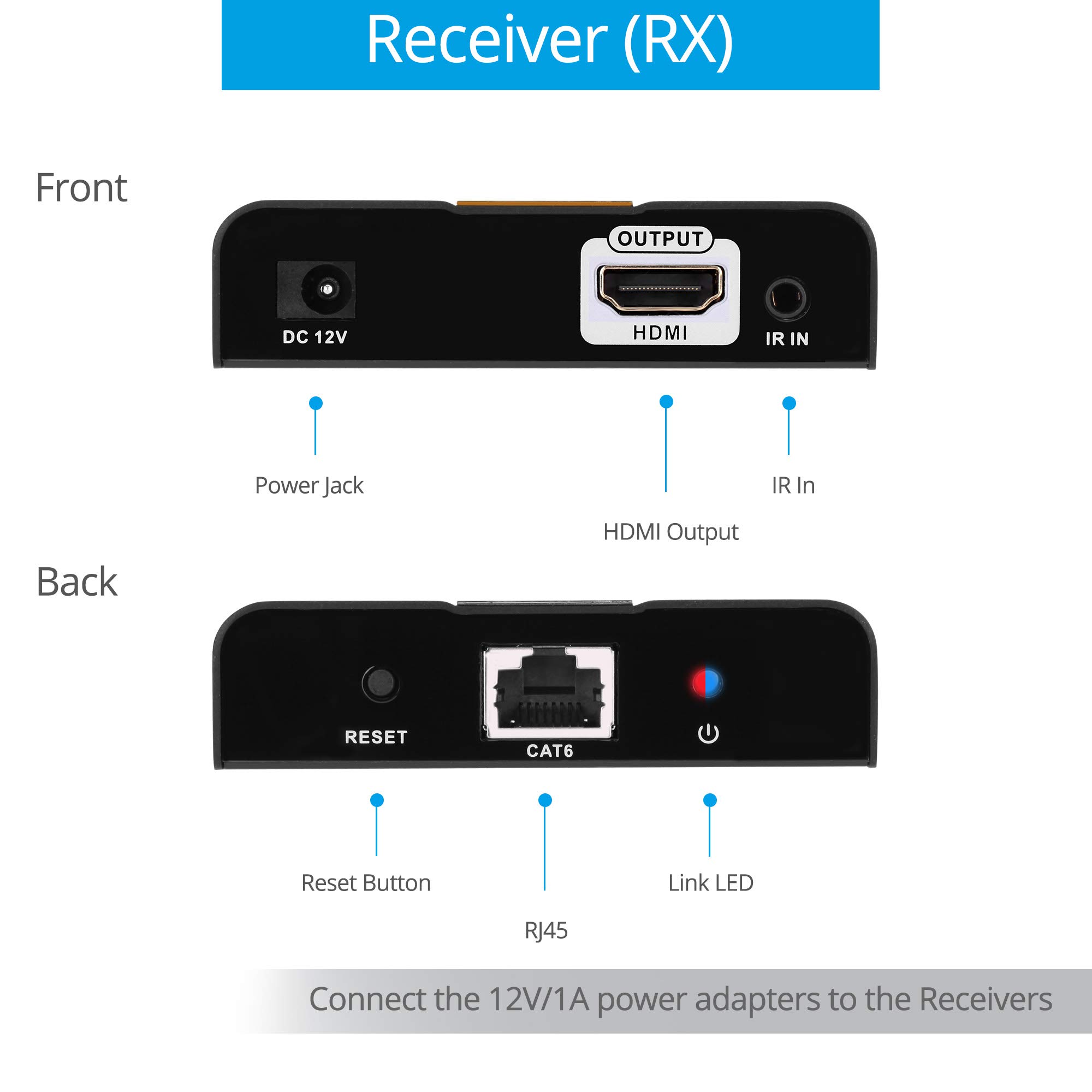 gofanco 4K 60Hz HDMI Splitter 1x2 - 4K@60Hz 4:4:4 HDR, HDCP 2.2, IR Extension, 198ft/60m Over CAT6/7 Cable, HDMI Loopout (HDExt4K-2P) - Perfect for Home Theater, Gaming & Conference Room Setup