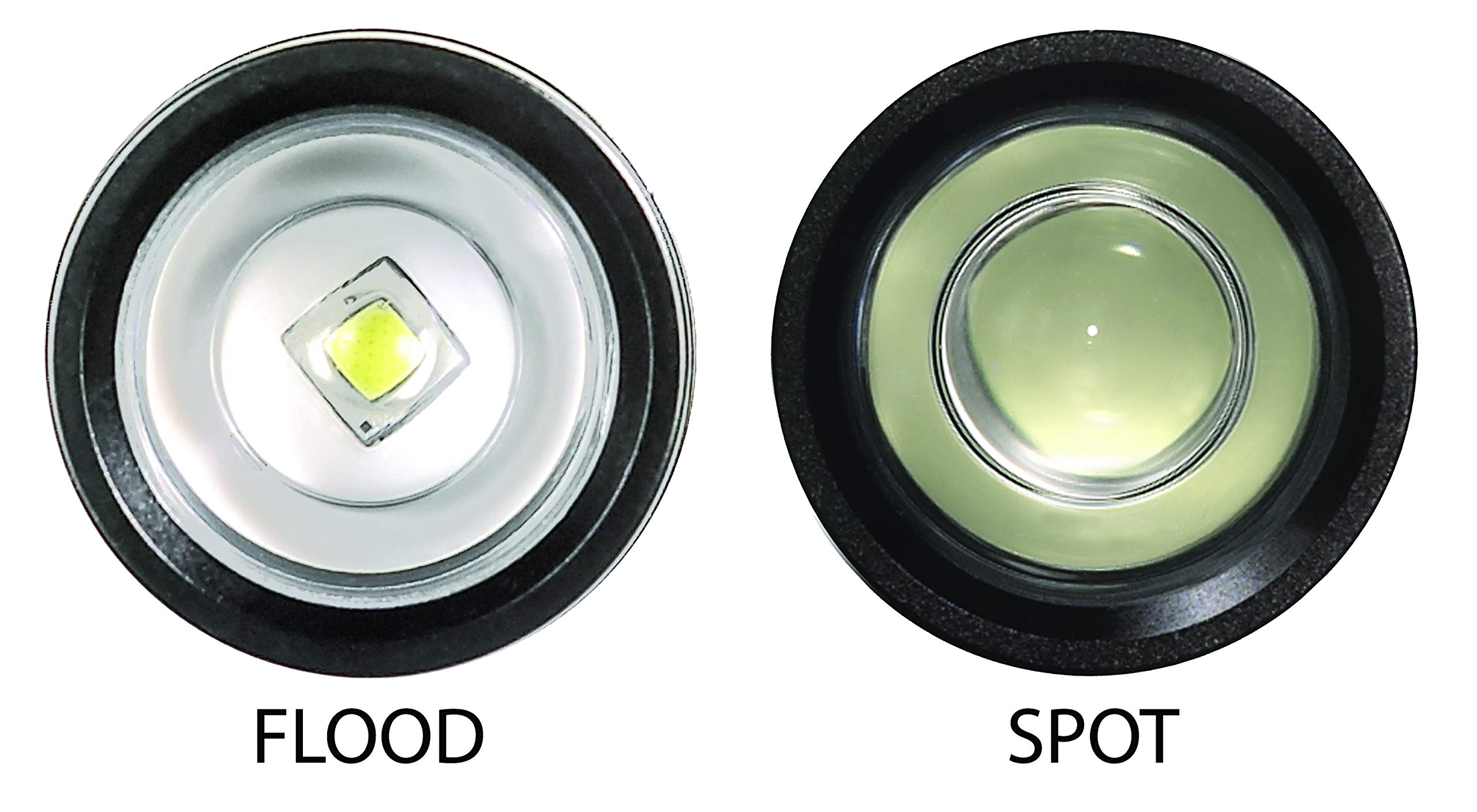 Streamlight 71701 Jr. F-Stop 250-Lumen LED Flashlight - Adjustable Flood/Spot Beam with Alkaline Batteries - Black Tactical Light for Camping, Hiking & Emergency Use