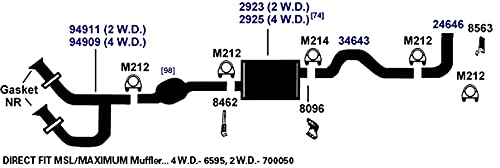 AP Exhaust Muffler 6595 - for Car & Truck Performance