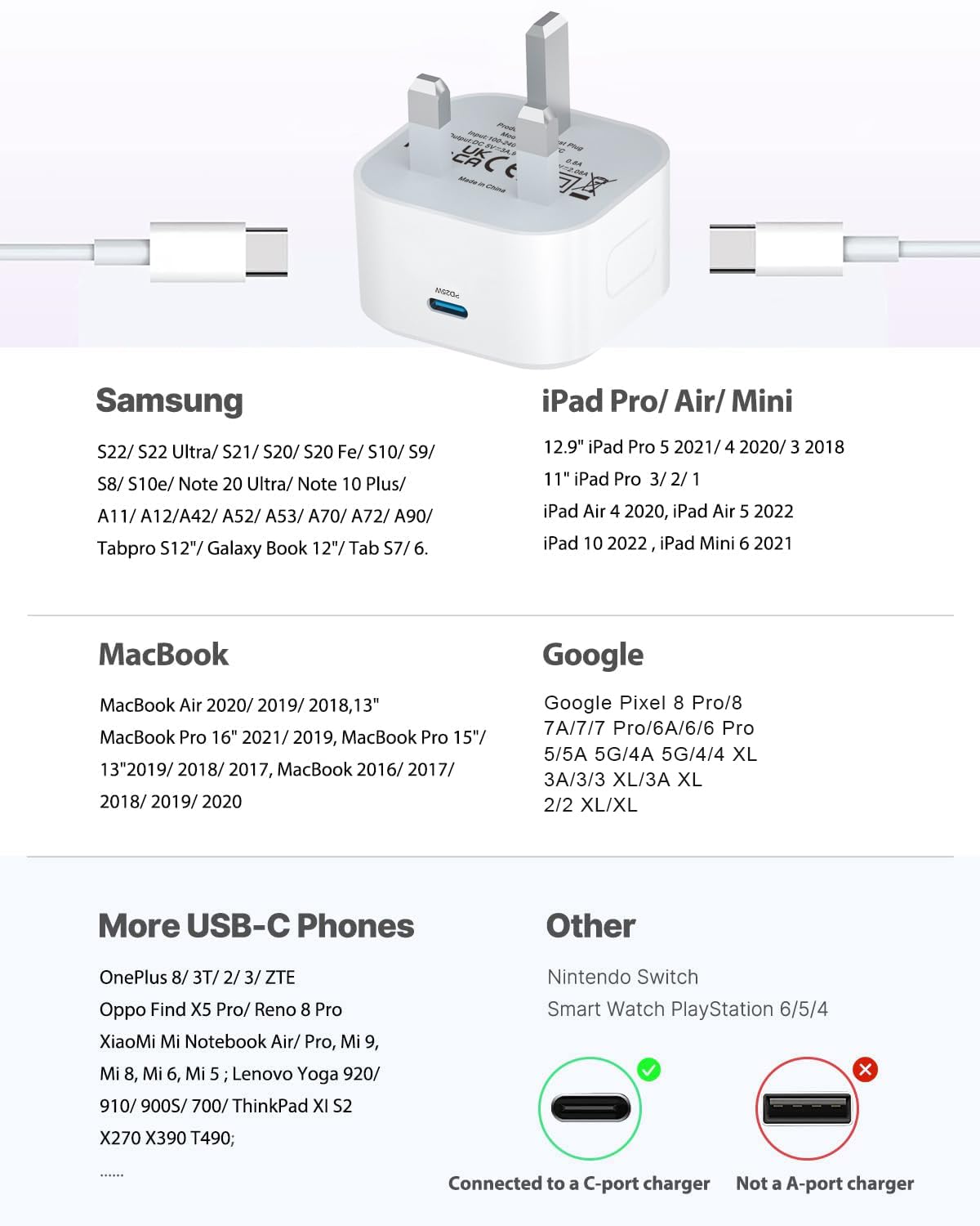 25W USB-C Fast Charger for Google Pixel 9/9 Pro/9 Pro XL/8/8 Pro/7/7 Pro & iPhone 16/15/14 - Includes Type-C Cable - Perfect for Home, Office & Travel Charging