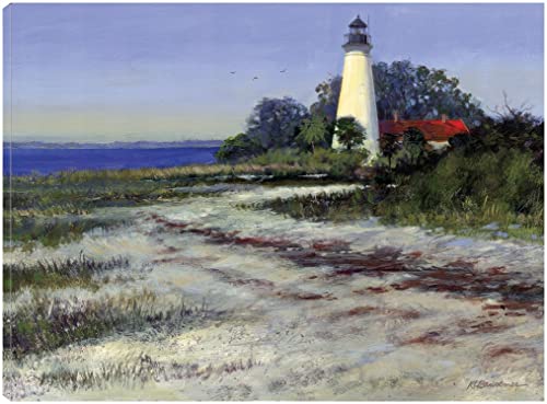 St. Marks Lighthouse