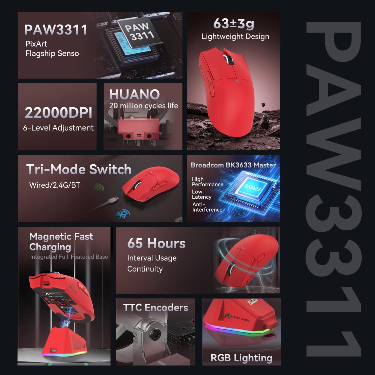 Attack Shark X11 Wireless Gaming Mouse with Magnetic Charging Dock - 22000 DPI PAW3311 Sensor, BT/2.4G/Wired Modes for PC, Xbox, PS5, Mac - Ergonomic RGB Mouse for FPS, MOBA, Office Work (Red)
