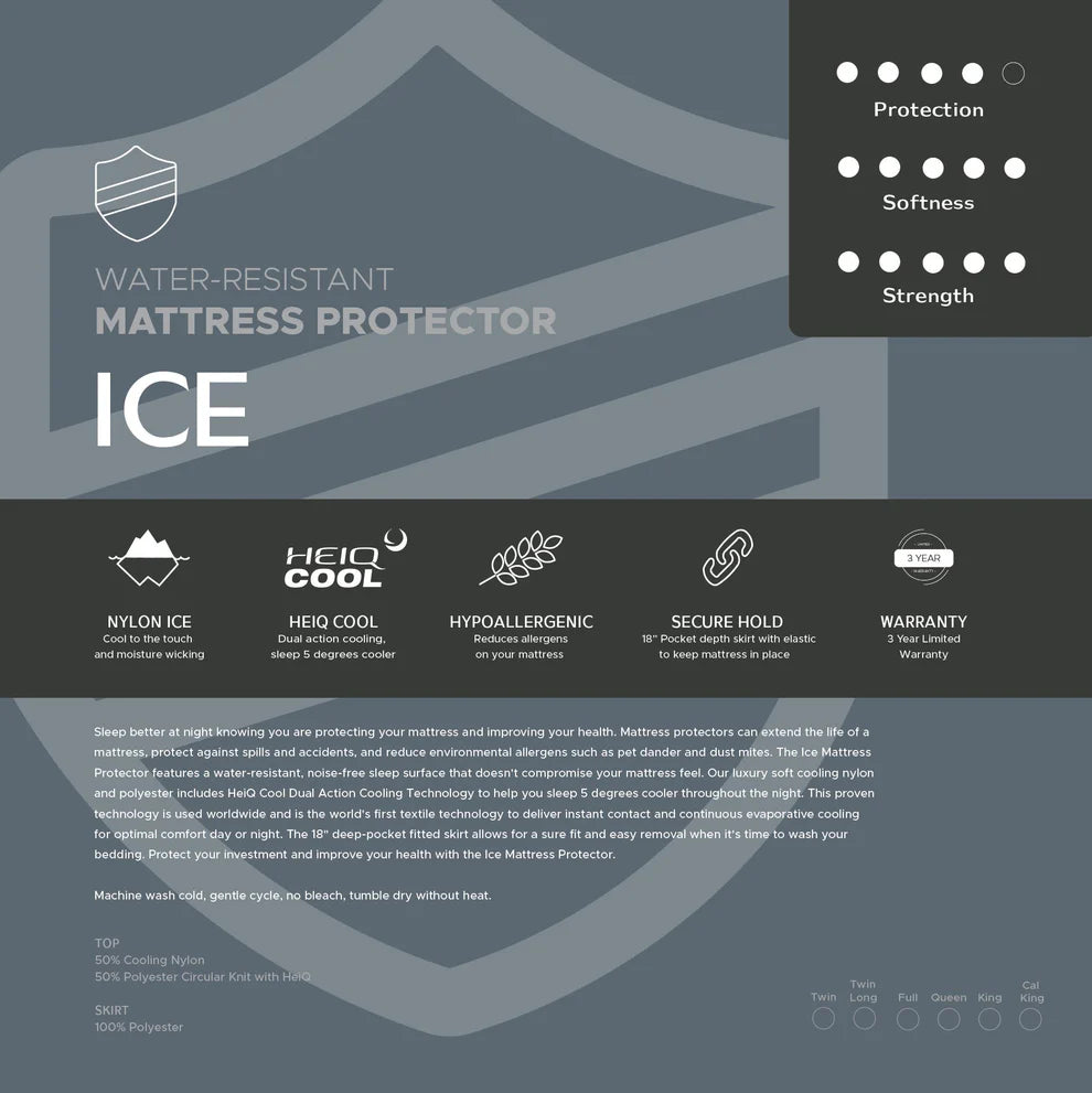 Cooling Ice Mattress Protector - 5-Sided Protection for Hot Sleepers & Night Sweats Relief - Perfect for Summer & Hot Climates