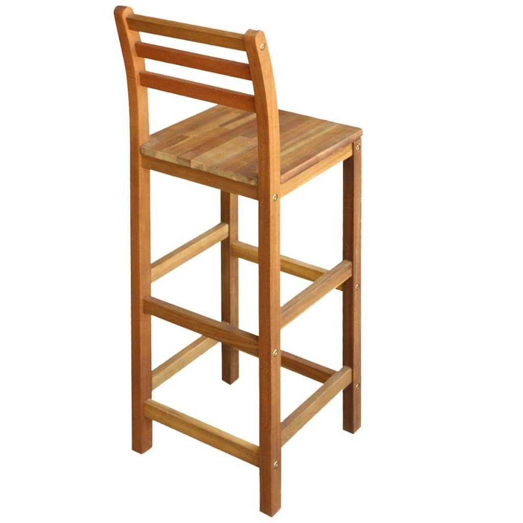 Premium Bar Stool Set - Ergonomic & Stylish Counter Height Chairs for Kitchen Island, Dining Room & Outdoor Entertaining - Modern Barstools for Home, Cafe & Restaurant Use