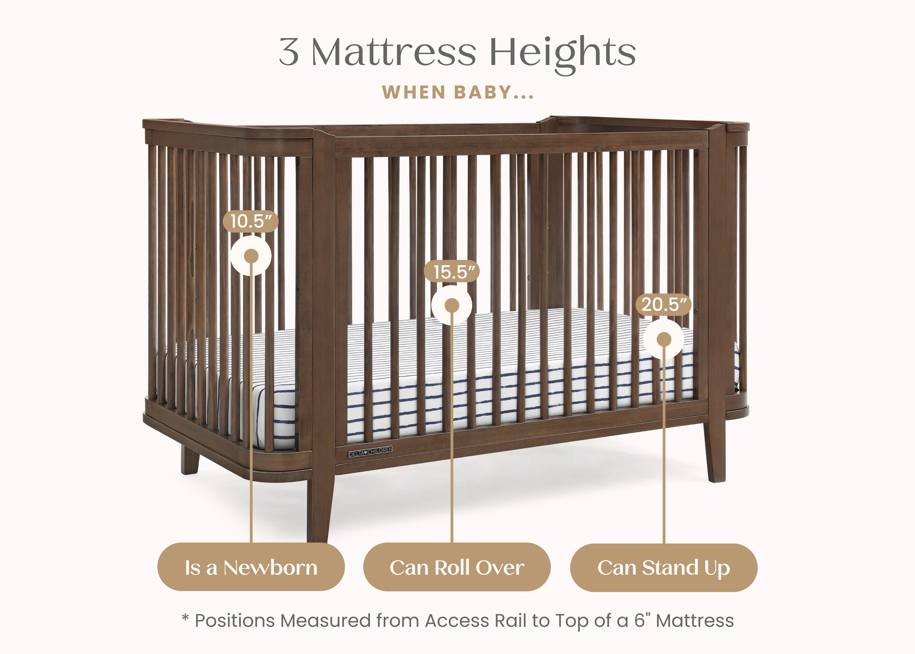 Noah 4-in-1 Convertible Baby Crib - Toddler Bed, Daybed & Full-Size Frame - Modern Nursery Furniture for Newborns to Teens (White) | Perfect for Bedrooms, Daycare & Guest Rooms