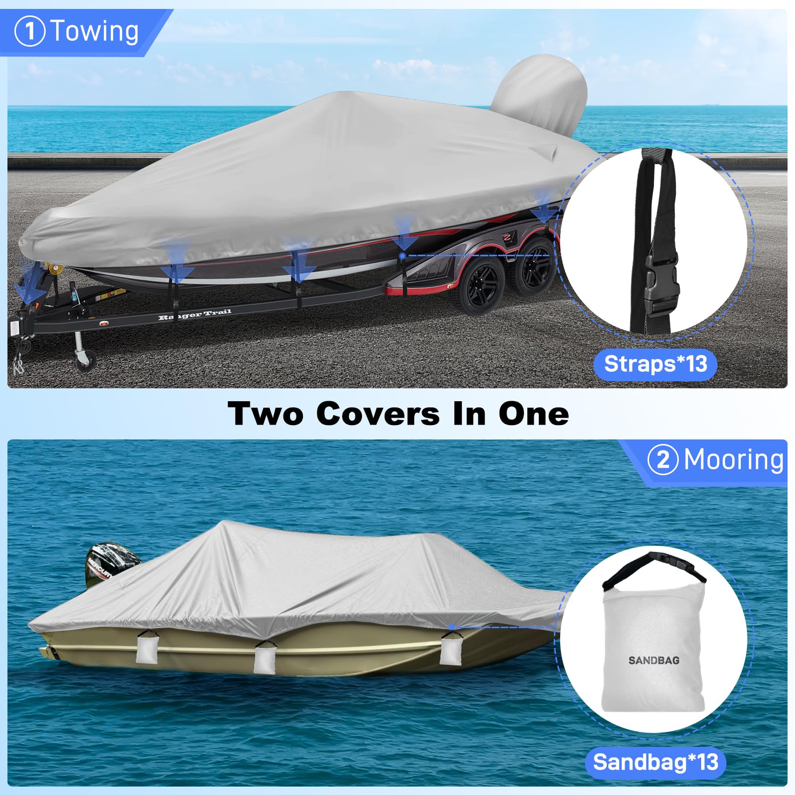 17-19ft Bass Boat Cover - 1200D Waterproof Marine Canvas with Mooring Kit for V-Hull & Runabout Boats - Gray
