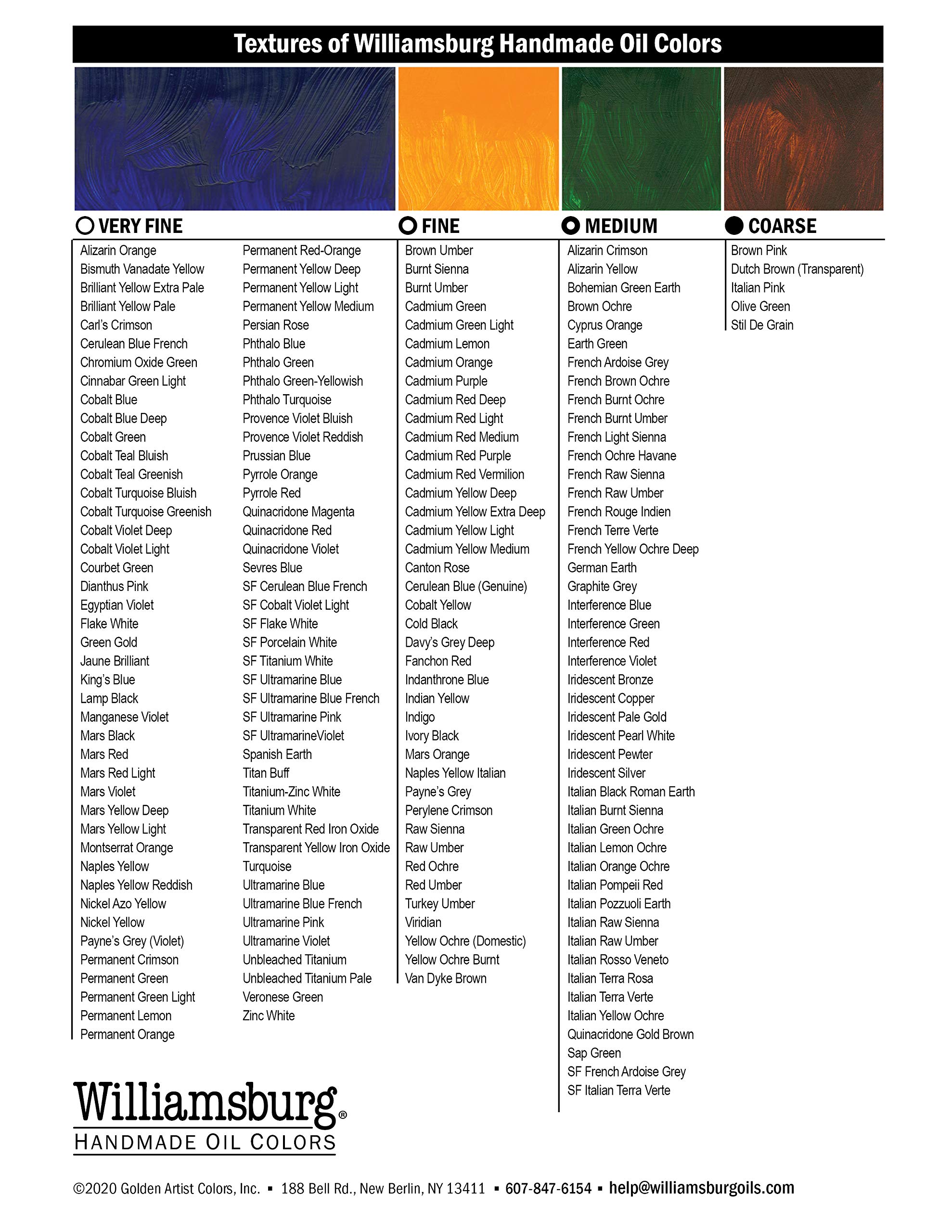 GOLDEN Williamsburg Artist Oil Colors - Raw Sienna 150ml Tube | Professional Semi-Opaque Oil Paint for Canvas Painting & Fine Art