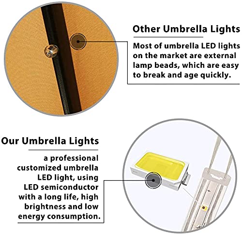 EliteShade 10-Year Fade-Resistant 9ft Solar LED Patio Umbrella with 80 Lights & Ventilation - Antique Beige Outdoor Market Umbrella for Garden, Poolside, Restaurant & Backyard Dining