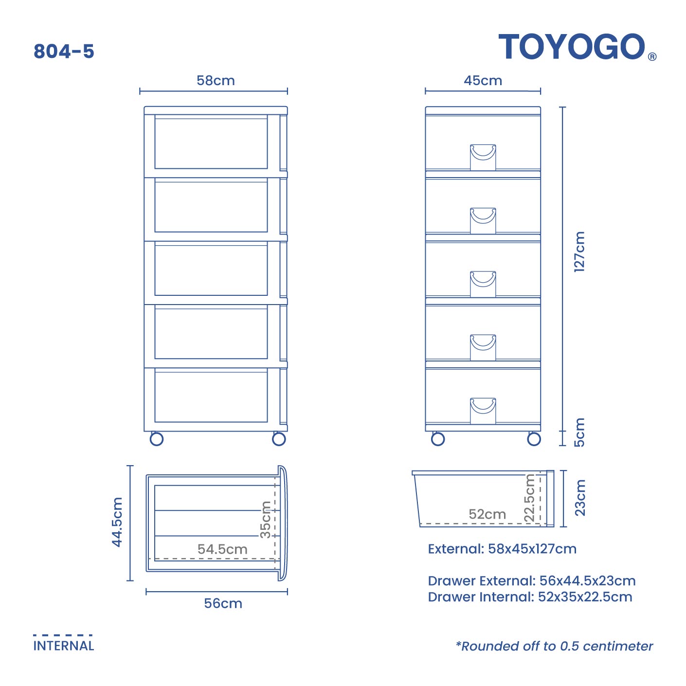 5-Tier Bitanic Storage Cabinet with Wheels (804 5) - Space-Saving Organizer for Home, Office, or Garage Storage Needs