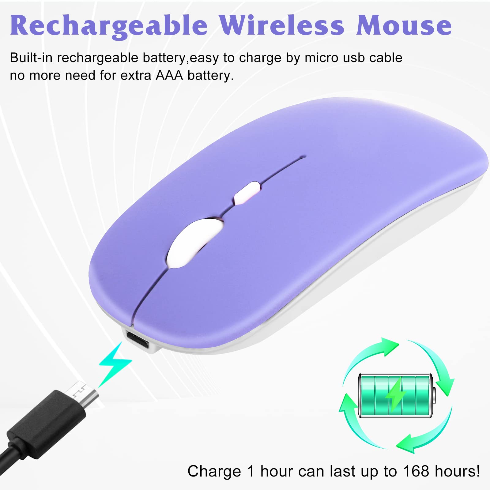 UrbanX Bluetooth Rechargeable Wireless Mouse for Dell Inspiron 7000 13.3