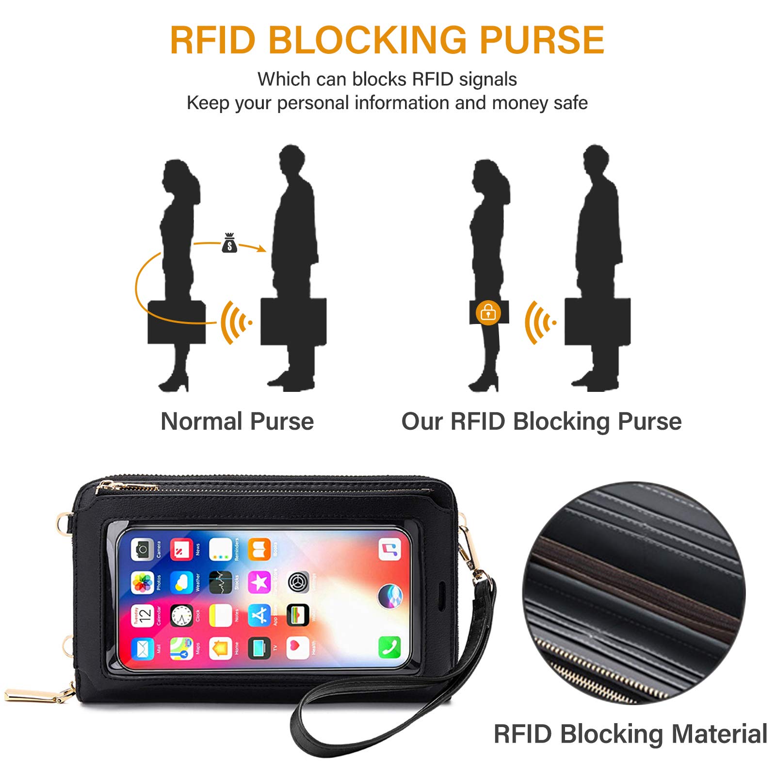Women's RFID Blocking Crossbody Phone Purse - Small Touch Screen Wristlet Wallet for Smartphones | Perfect for Travel, Shopping & Daily Use