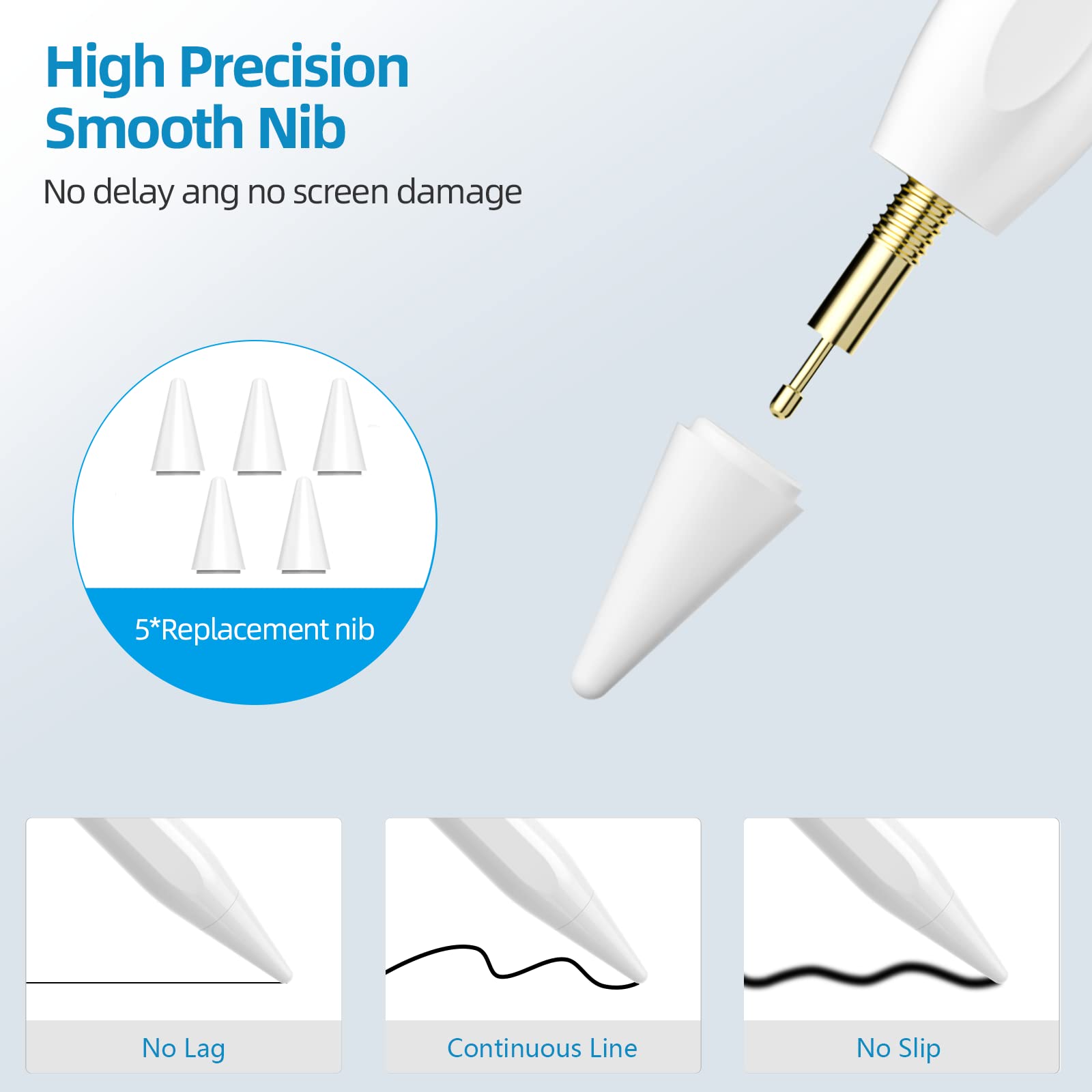 TQQ Stylus Pen for Apple iPad (2018-2023) - 2nd Gen Pencil with Tilting Detection & High Precision - Compatible with iPad 6th-10th Gen, iPad Pro 11/12.9