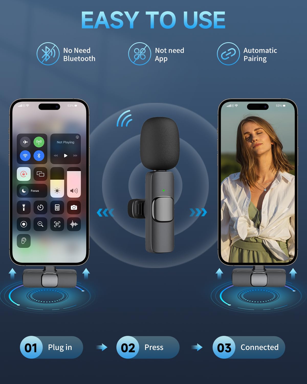 Professional Wireless Lavalier Microphone for iPhone 15 & Android USB-C - Omnidirectional Clip-on Mic for Podcast, YouTube, Vlogging - Perfect for Interviews, Live Streaming & Video Recording