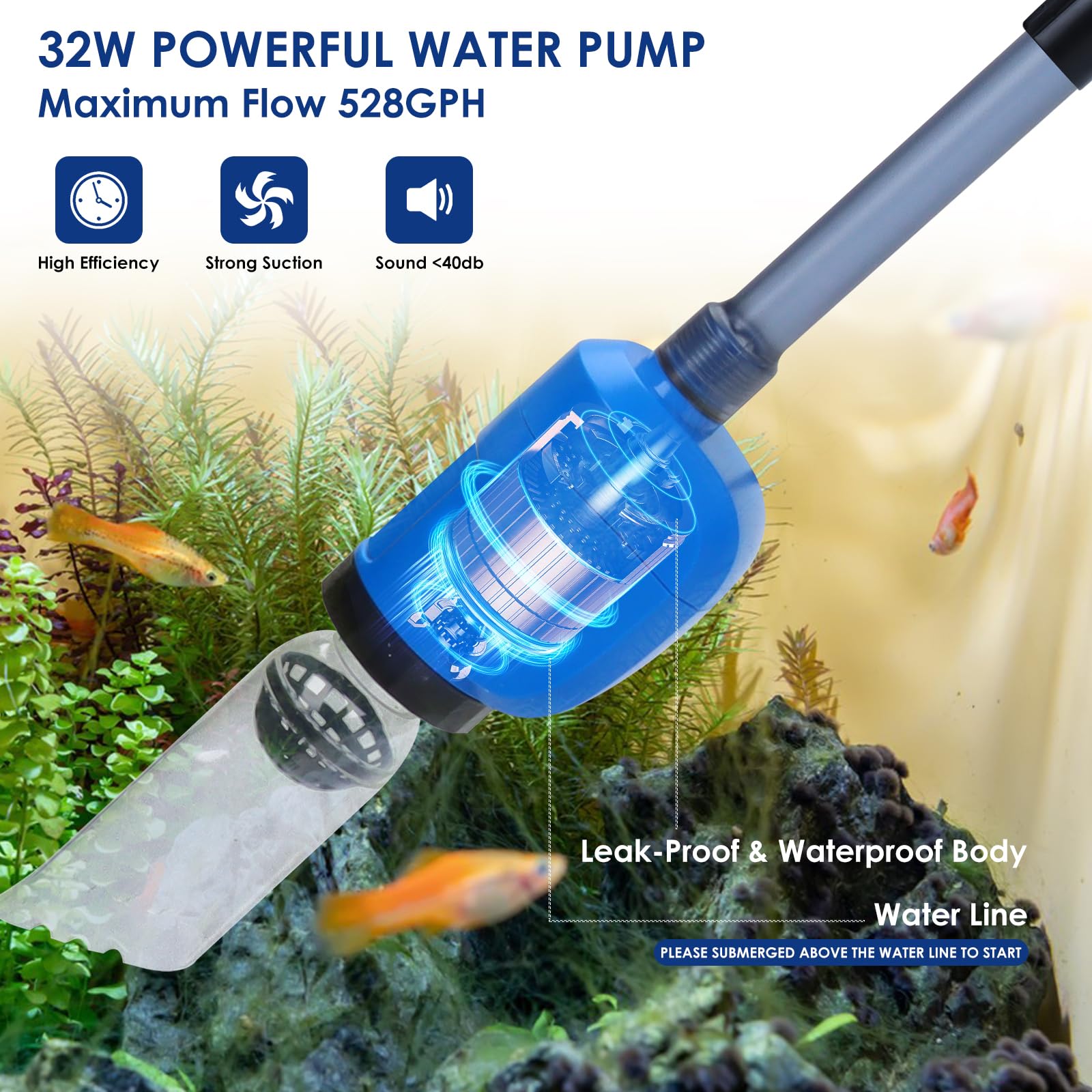 Electric Gravel Cleaner 32W 6-in-1 Aquarium Vacuum for Sand & Water Changing - Perfect for Fish Tank Maintenance