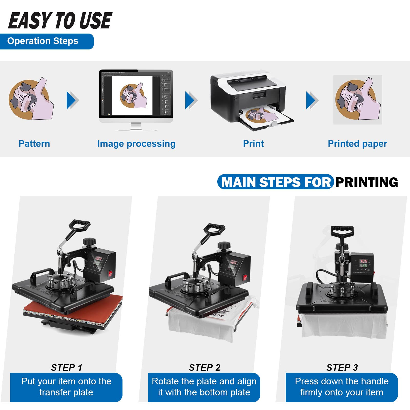 8 in 1 Heat Press Machine 12x15 inch - Combo Swing Away T-Shirt Press Machine for Sublimation Transfers on Shirts, Hats, Mugs & Plates | Perfect for DIY Crafts, Custom Apparel & Small Business Printing