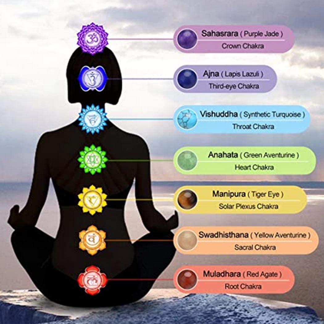 Uranian Couple Lava Rock Aromatherapy Bracelets - Essential Oil Diffuser Yoga Beads for Women & Men | Perfect for Meditation, Stress Relief & Spiritual Healing