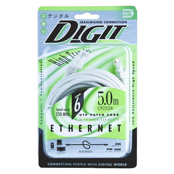 High-Speed Cat6 Ethernet Cable - UTP Patch Cord (2M/3M/5M/15M) for Home Office, Gaming & Networking - Fast LAN Internet Cable for PC, Router, Modem, Smart TV & More