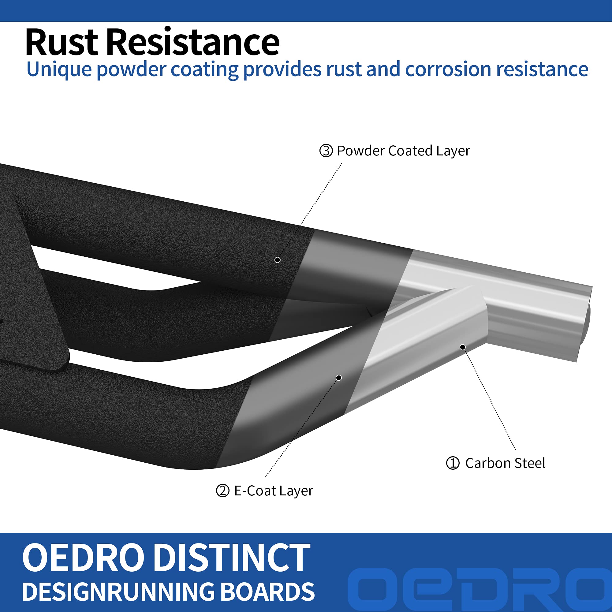 OEDRO Textured Black Running Boards & Side Step Nerf Bars for 2019-2025 Chevy Silverado 1500/GMC Sierra 1500 Crew Cab & 2020-2025 Silverado/Sierra 2500HD 3500HD - Heavy Duty Truck Accessories for Off-Road & Daily Driving